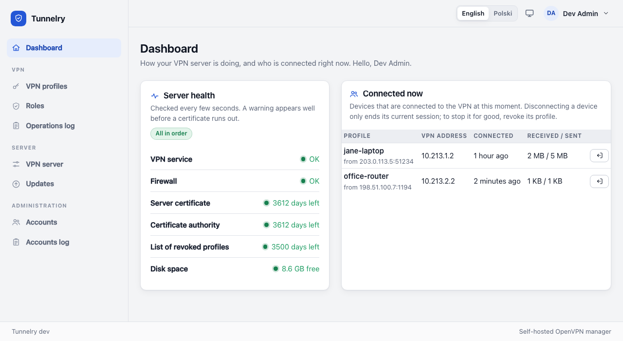 The dashboard in the light theme